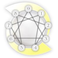 Enneagram Icon